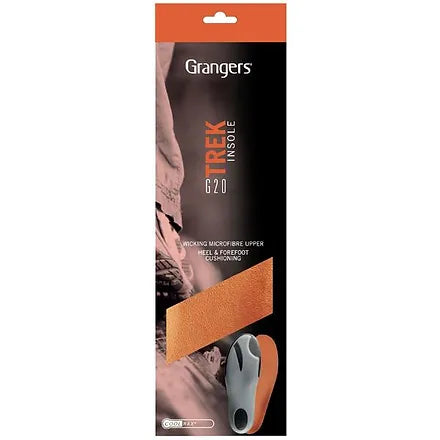 Grangers G20 Trek Insoles Womens